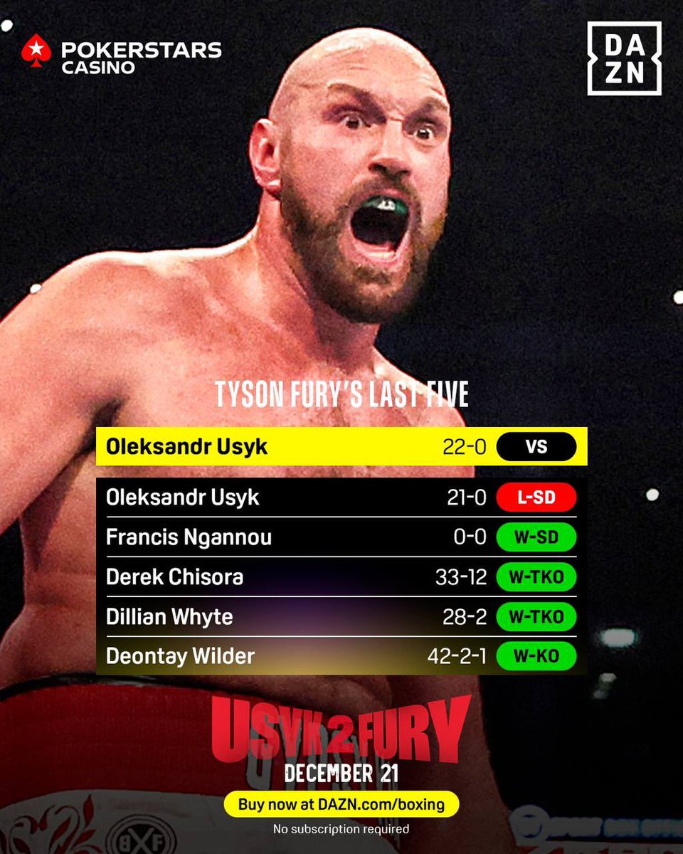 DAZN Boxing tweet media