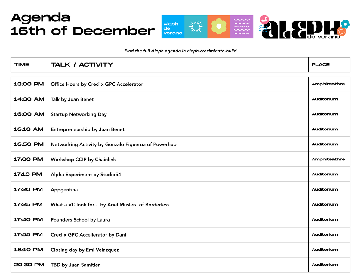 🗓 Don't miss out on what's happening today!
Here's the agenda 👇

☀ In the afternoon, we will start the Startups Networking Day, an opportunity for projects to connect, collaborate, and innovate together.
⏰ 4pm | Opening Startups Networking Day | Auditorium
⏰ 4.10pm |