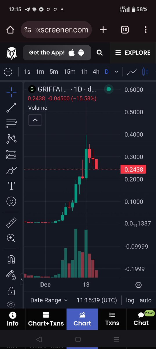 SpongeSkocka's tweet photo. This might be your last opportunity before #griffain goes to 500m and after that to bln's of mcaps. If u think I am talking nonsense then you don't realized what is a power of bullrun combined with #solana team ✍️

$opus $goat #virtualservices $ai $bully $paal $heart $emp $hat https://t.co/ykHwOTAze4