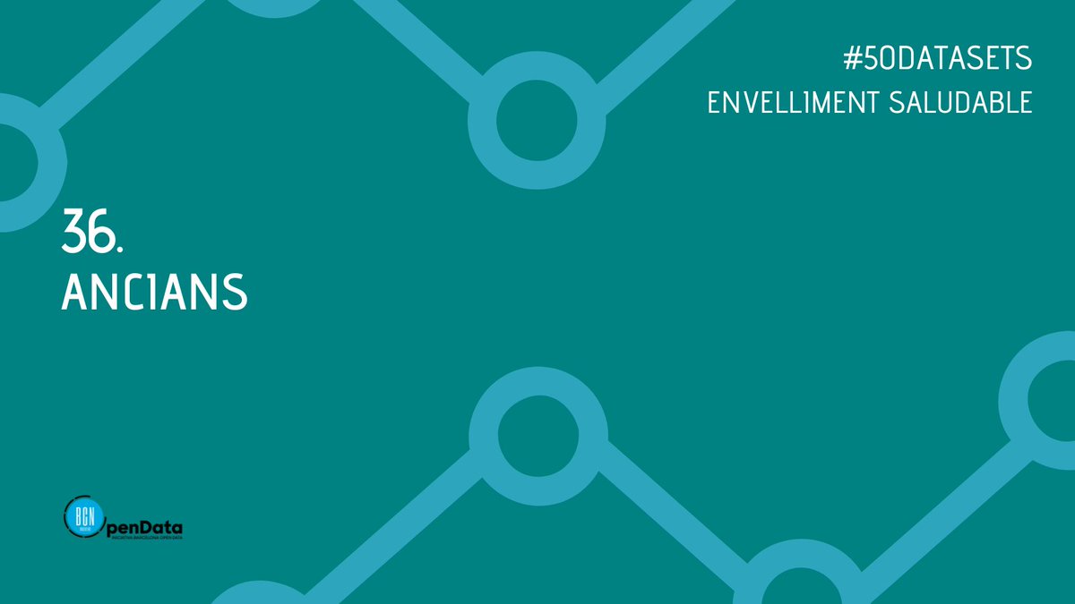 iopendatabcn's tweet image. 36/50 📊 Dataset #36 del rànquing #50Datasets: Informació sobre la vida de les persones grans: lectura, espectacles, relacions familiars, ajudes econòmiques i més.
🔗 bit.ly/Rkng2024
#datasocial #dataxsocial