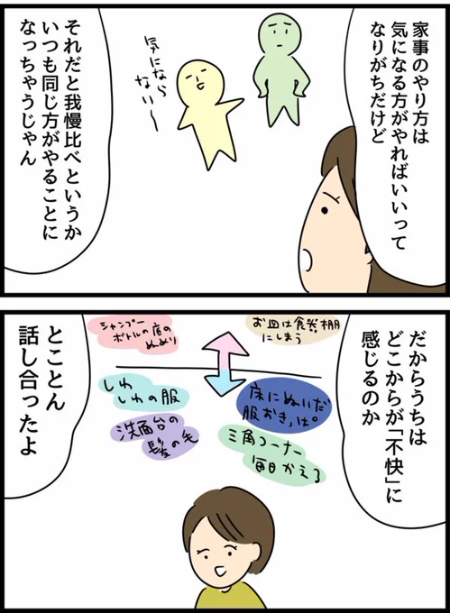 家事はお互いの「不快」に思う最低ラインを知って、そのすり合わせをするのが大切
4【倦怠期の夫婦が大切なことに気づいた話】 