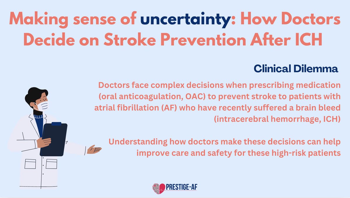 PRESTIGE_AF2020's tweet photo. A PRESTIGE-AF Qualitative Study: Doctors find it challenging to decide on the best stroke prevention for their patients with AF who have had an ICH https://t.co/iO7CMVb356