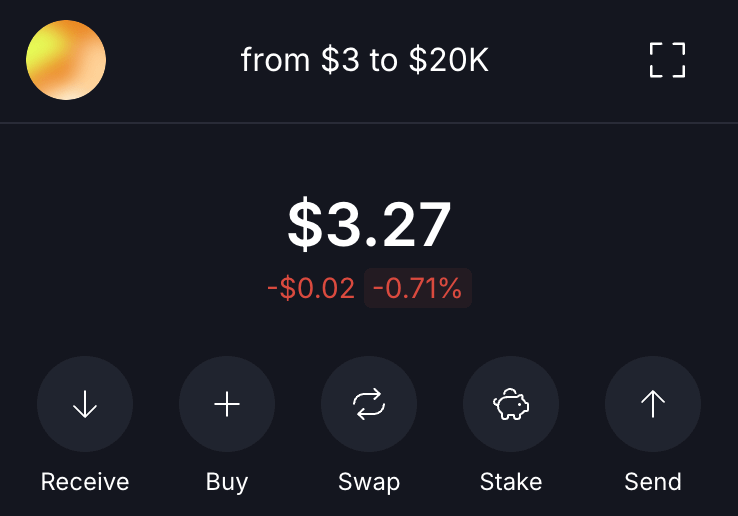 DefiTokyo's tweet image. From $3 to $20K challenge starts TODAY

I’ll share every move I make.

If you’re in:

- Like, retweet, bookmark and follow @DefiTokyo

- Drop “20K” in comments