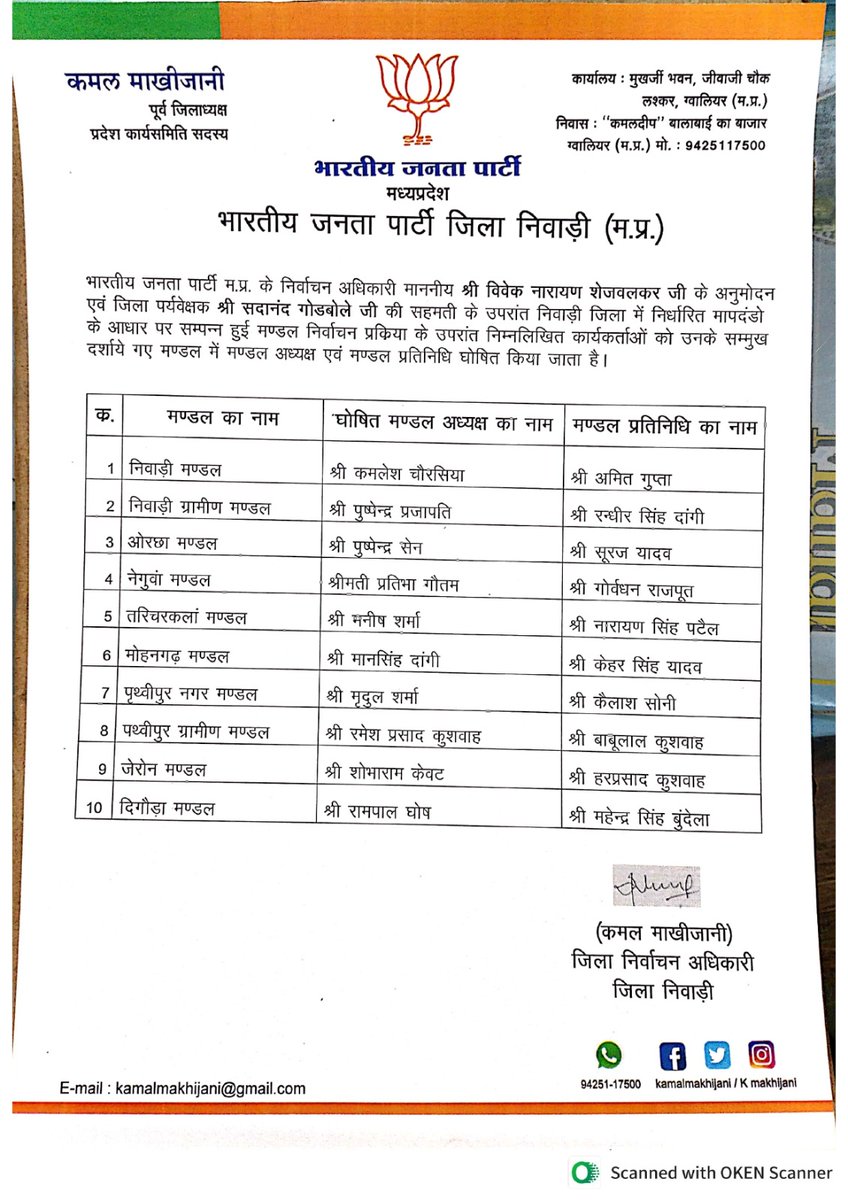 भाजपा संगठन पर्व-2024 के तहत निवाड़ी जिले में सम्पन्न भाजपा मण्डल अध्यक्ष निर्वाचन प्रक्रिया के उपरान्त निम्नलिखित मण्डल अध्यक्ष सर्व सम्मति से निर्वाचित किए जाते हैं।

#SangathanParv