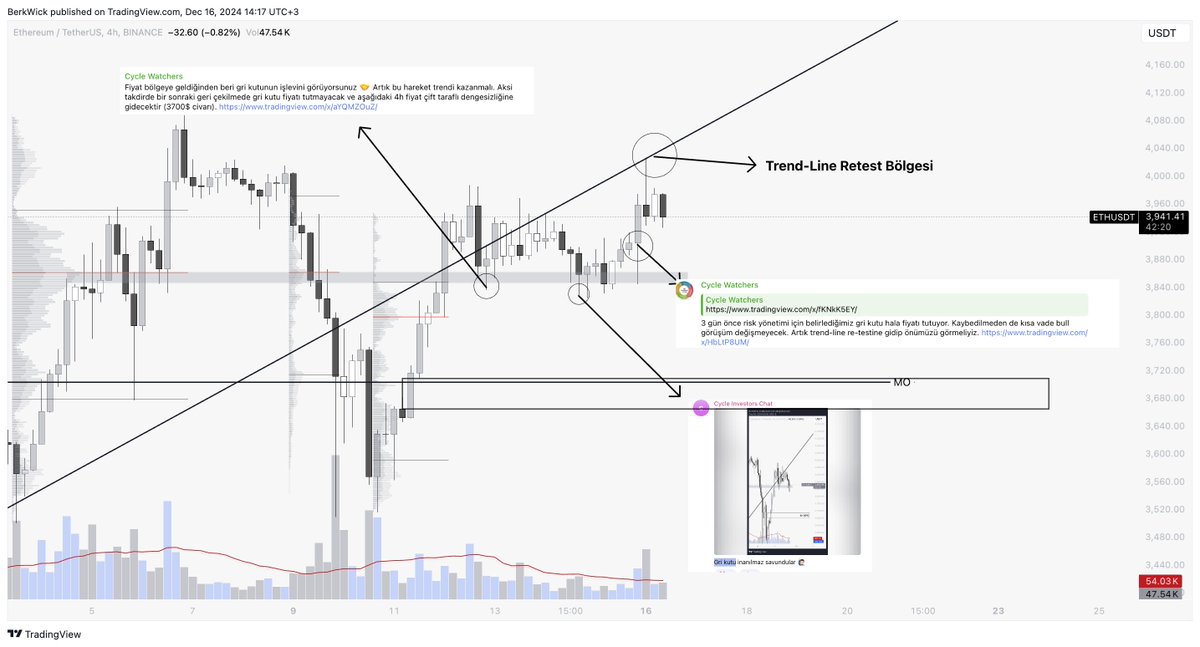 Oktopus Kripto tweet media