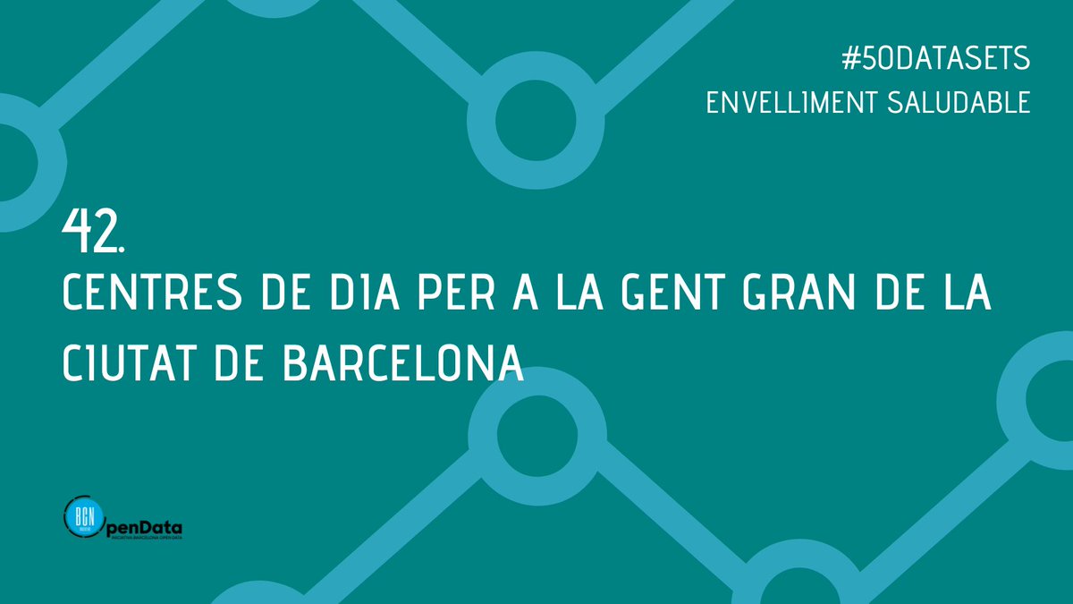 iopendatabcn's tweet image. 42/50 📊 Dataset #42 del rànquing #50Datasets: Centres de dia per a gent gran a Barcelona. Dades sobre ubicació i serveis. Optimitza l’accés i la gestió d’aquests espais.
🔗 bit.ly/Rkng2024
#datasocial #dataxsocial