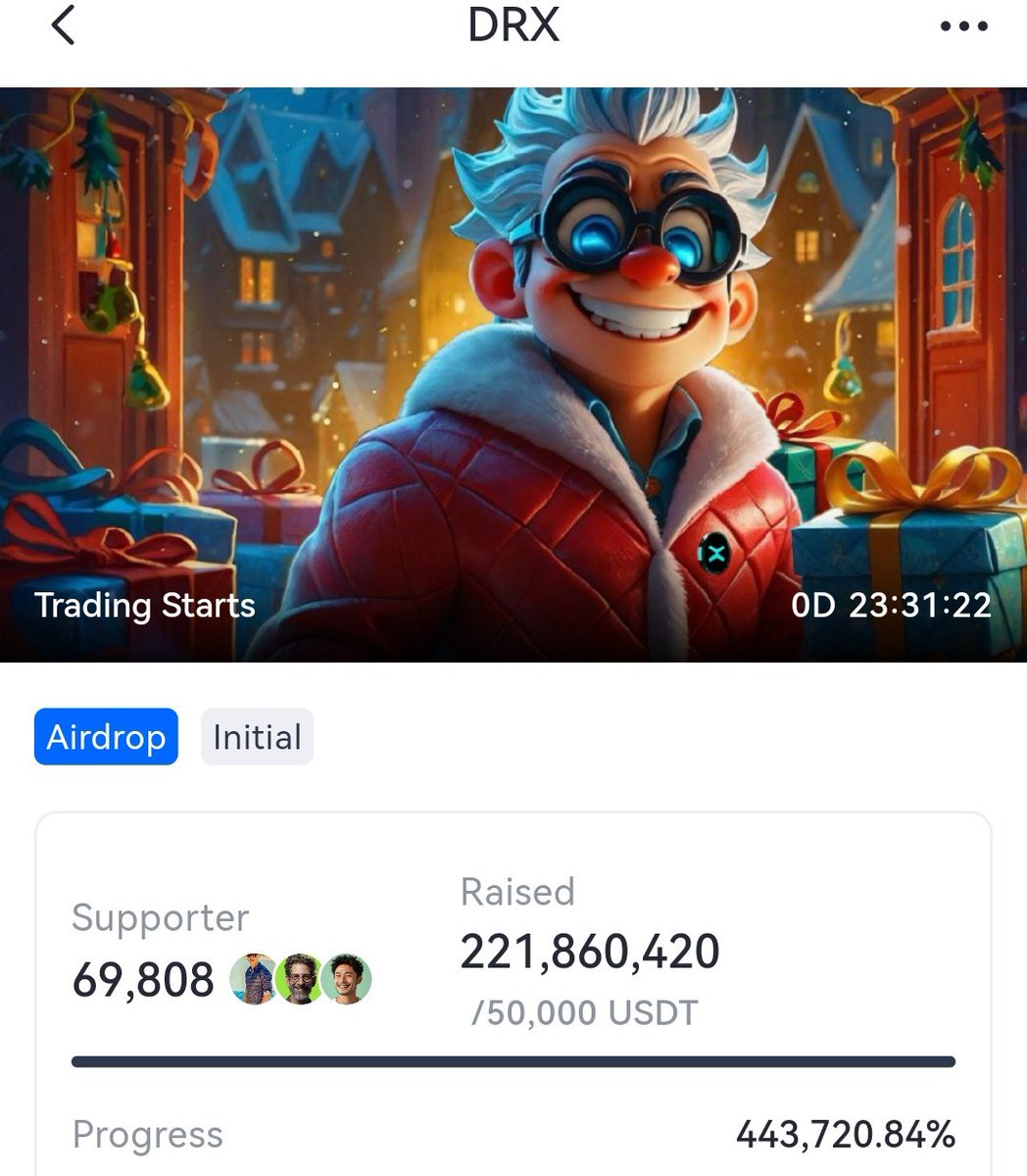 Crypto_Neuz's tweet image. Till now $DRX has already Raised over 221 Million dollars on gate io and raised over 443,720℅ 🥵🔥   Are you ready for upcoming bang on 17th DEC? 🤑

#DoctorX family don&apos;t forget to share this news &amp;amp; create buzz 🤩

Like, Rt &amp;amp; follow for more upcoming bang and Airdrops from our…