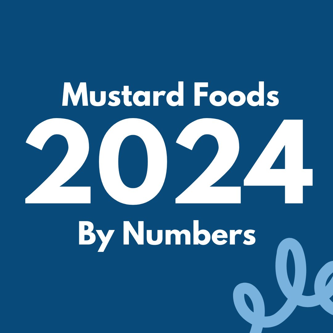 MustardFoods's tweet photo. Mustard Foods 2024 By Numbers 📊 Part 1

#2024wrapped #YearInReview #foodservice https://t.co/bUMKkakvvm