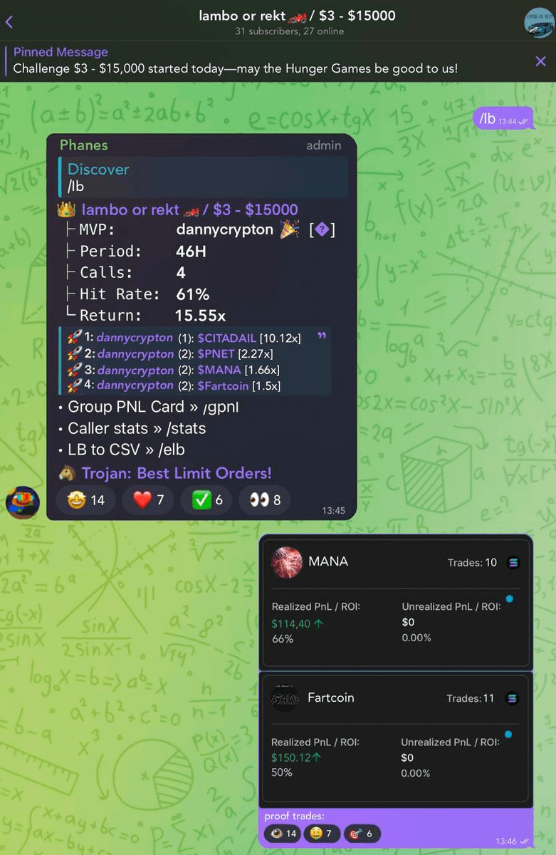 $3 to $15000 update (DAY 2)

1.66x on $MANA
1.5x on #Fartcoin

Currently at - $164 and got a few 100x insider calls for today.

Join?

• Like &amp; retweet
• Comment "LFG"
• Be follower