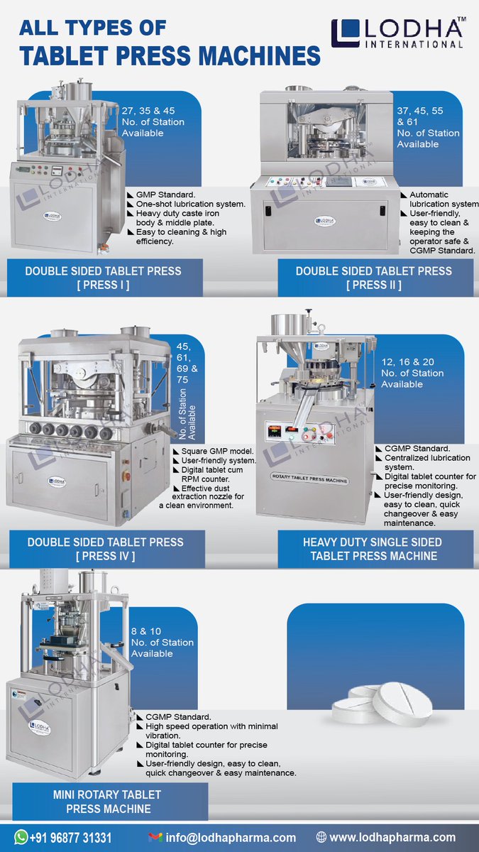 lodhaint's tweet photo. All Types of Tablet Press Machines

Email: info@lodhapharma.com, 
Mobile: +91-9687731331, +91-9537131331
Website: https://t.co/HiNkRQolYP

#doublerotarytabletpress #doublesidedtabletpress #singlesidedtabletpress #tabletcompressionmachine #salttabletpressmachine https://t.co/yCcbQ000Ha