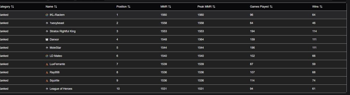 Raclem 🐋 tweet media