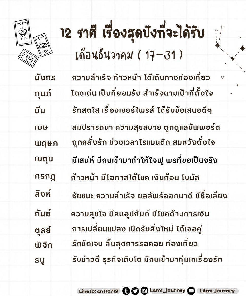 IAnn_Journey's tweet photo. ดวงราศี 12 ราศี เรื่องสุดปังที่จะได้รับ เดือนธันวาคม วันที่ 17- 31..❤️✨

รี+ติดตามเมนชั่นเพื่อรับคำทำนายนะคะ
#PickACard  #ดูดวงความรัก  #ดูดวง https://t.co/iZtx3LlfF2