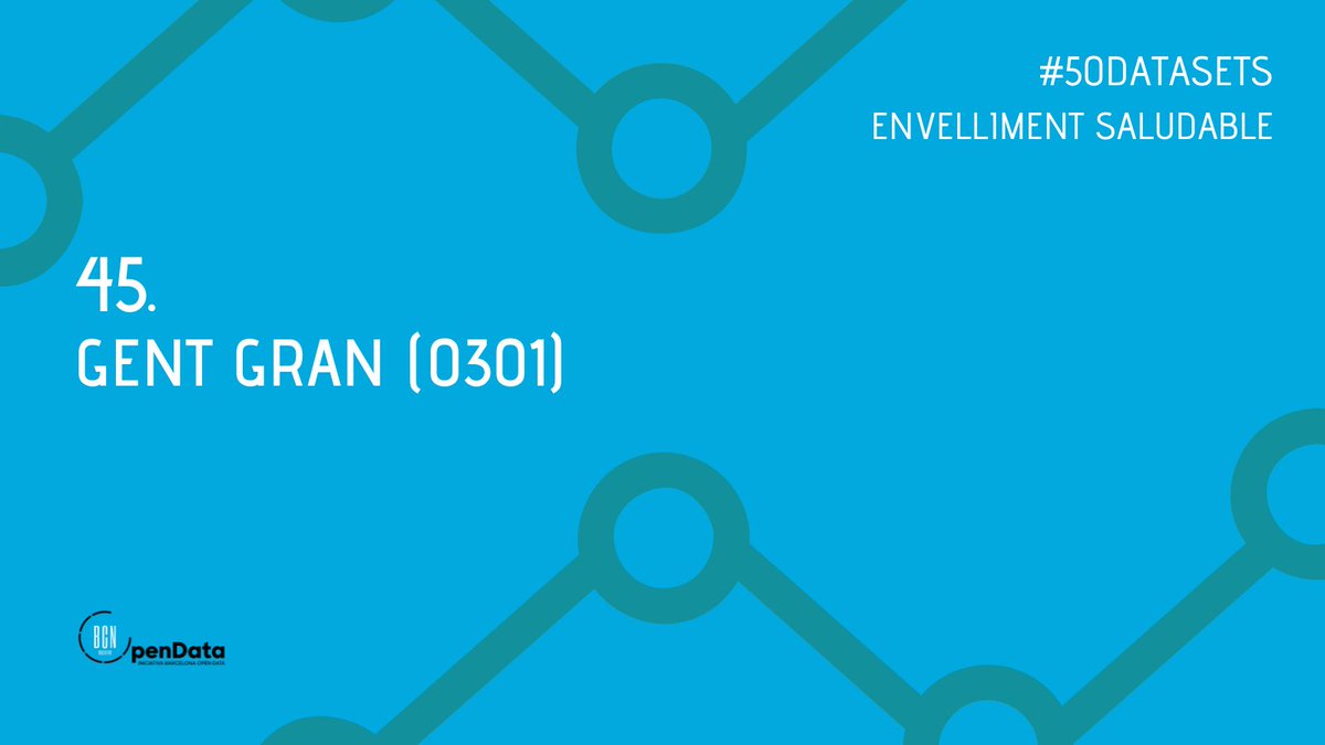 iopendatabcn's tweet image. 45/50 📊 Dataset #45 del rànquing #50Datasets: Registre de serveis socials per a gent gran a Guipúscoa: centres de dia, ajuda a domicili i prestacions de dependència.
🔗 bit.ly/Rkng2024
#datasocial #dataxsocial