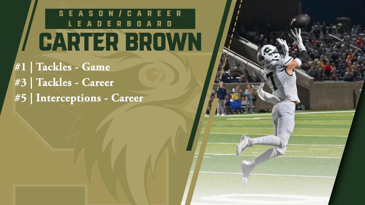 FootballSba's tweet photo. As we wrap up the 2.4 Football Season, we celebrate the outstanding performances of several of our players! Thanks for embracing the process and surrendering the outcomes! Great job! #SBAFootball2pt4 #Built2BDifferent #BeMore4Others #ProtectTheMission #UNCOMMON https://t.co/lgY63IKL6L