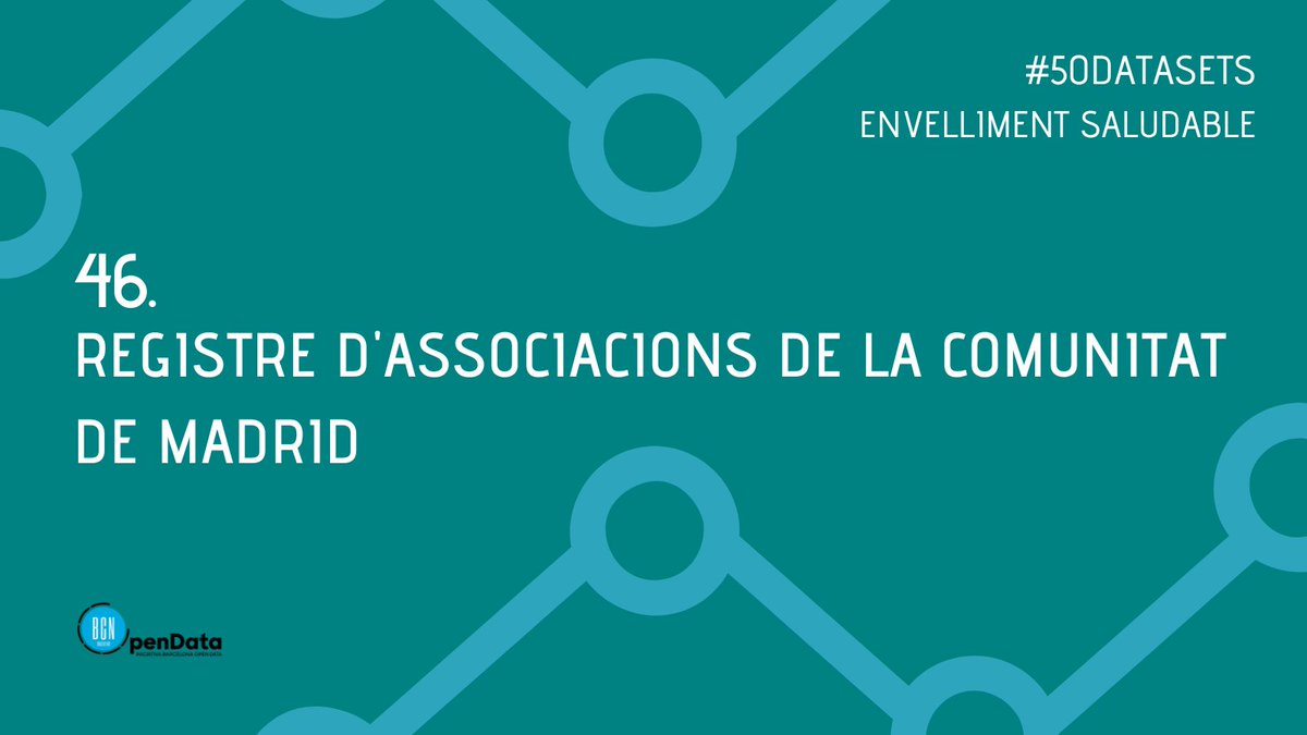 iopendatabcn's tweet image. 46/50 📊 Dataset #46 del rànquing #50Datasets: Registres d’associacions a la Comunitat de Madrid. Informació sobre organitzacions que operen a la regió.
🔗 bit.ly/Rkng2024
#datasocial #dataxsocial