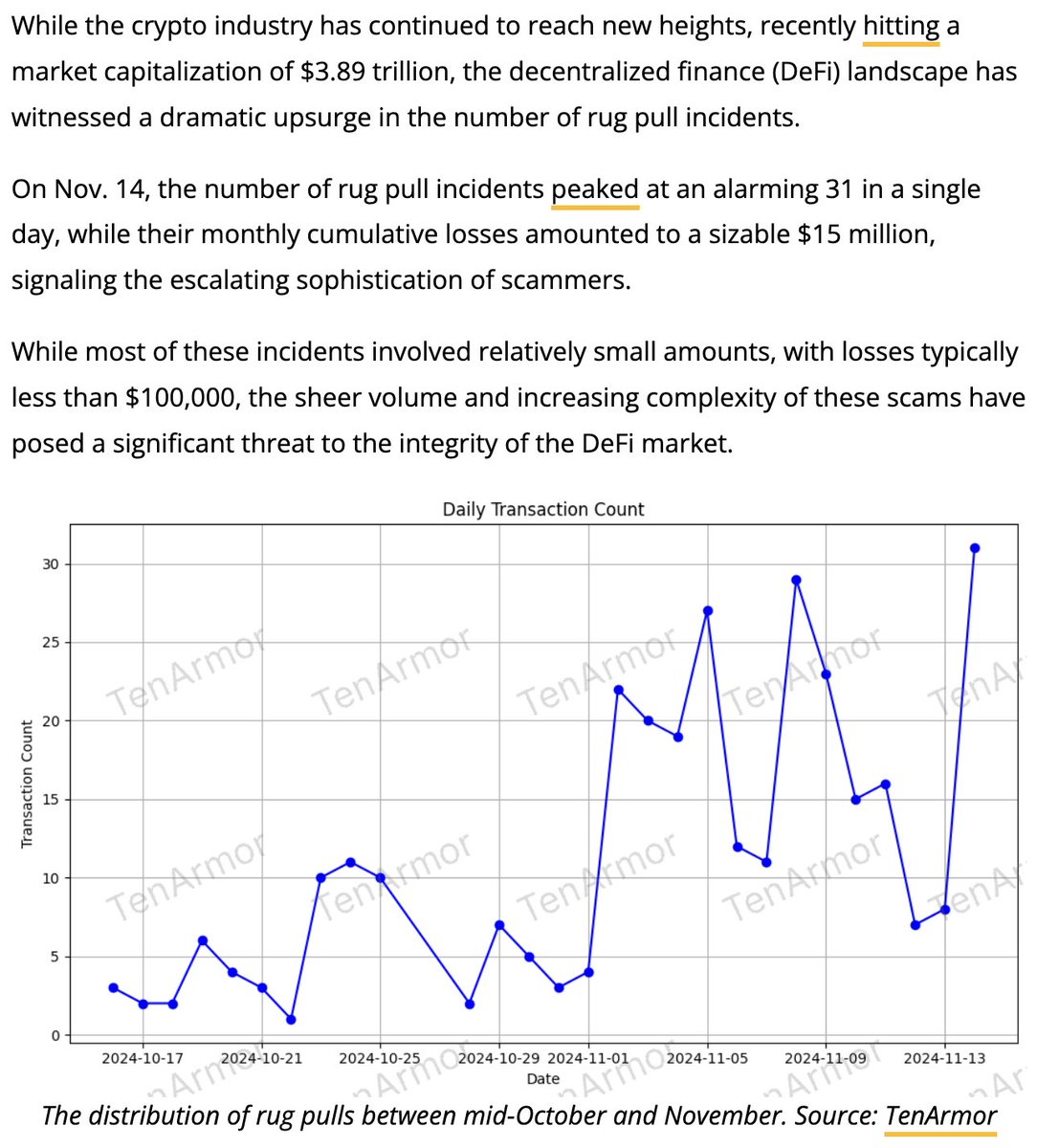 TenArmorAlert tweet media
