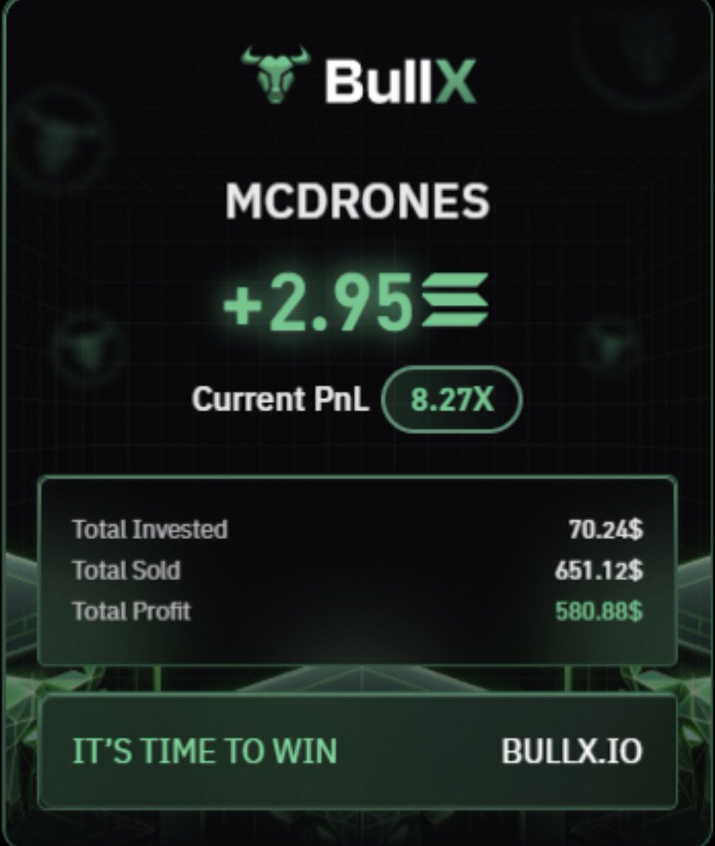 My best win yet and only getting started. Thanks 
@TheFateDAO