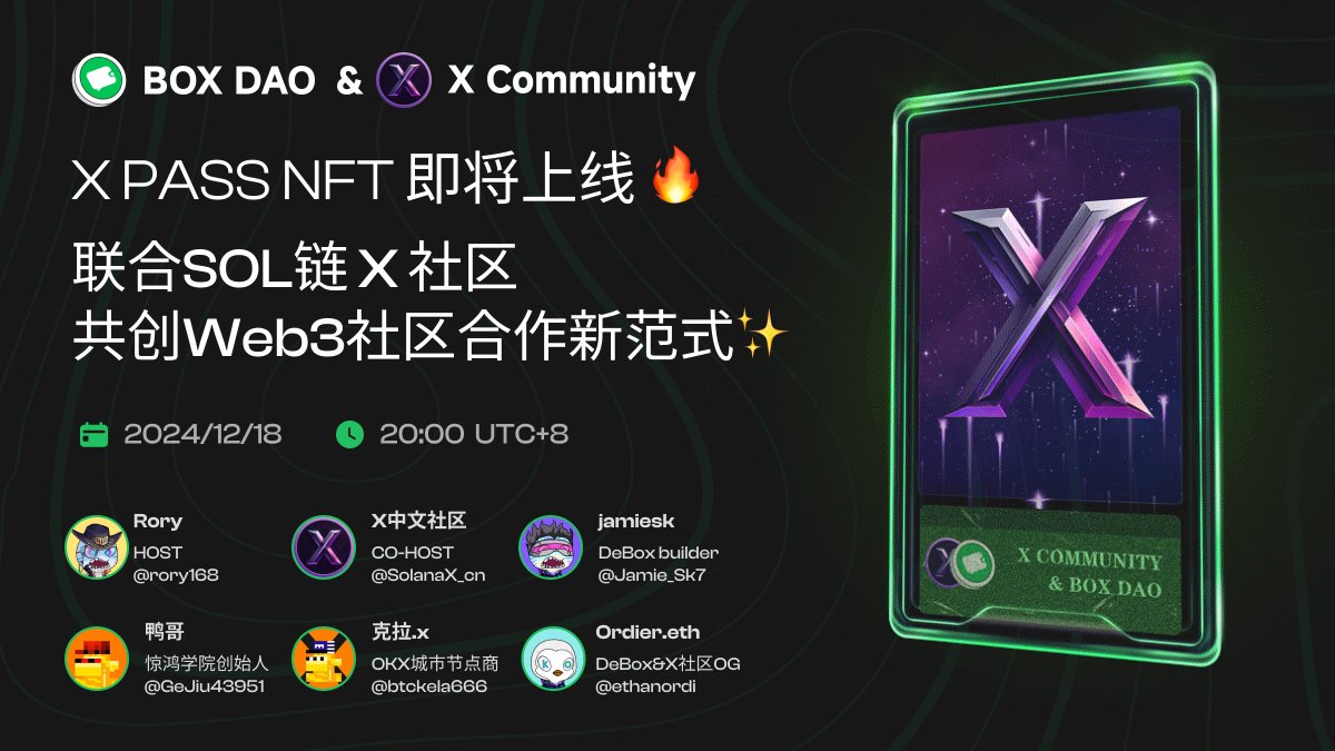 DeBox_CN's tweet photo. BOX DAO🤝X Community  

X Pass NFT即将上线🔥 
联合 SOL 链 X 社区，共创Web3社区合作新范式！✨  

⏰ 时间: 2024年12月18日 20:00 UTC+8  

加入我们，一起探索社区合作的新范式！🌐 https://t.co/L9beFGGWdH