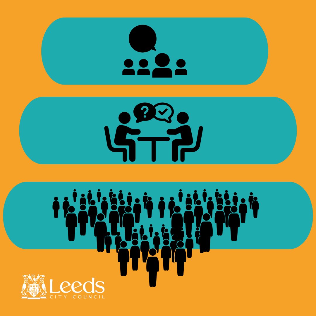 Leeds Parks (@leedsparks) on Twitter photo Don't forget to feedback online about the Millennium Field Consultation.
We are keen to hear about how you use Millennium Field in Wetherby, and what you would like to see in the area in the future.
The survey will close end of play Friday 20 December: surveys.leeds.gov.uk/s/J8LX6A/ Don't forget to feedback online about the Millennium Field Consultation.
We are keen to hear about how you use Millennium Field in Wetherby, and what you would like to see in the area in the future.
The survey will close end of play Friday 20 December: surveys.leeds.gov.uk/s/J8LX6A/