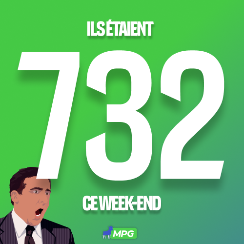 MPG & MPP ⚽️ tweet media