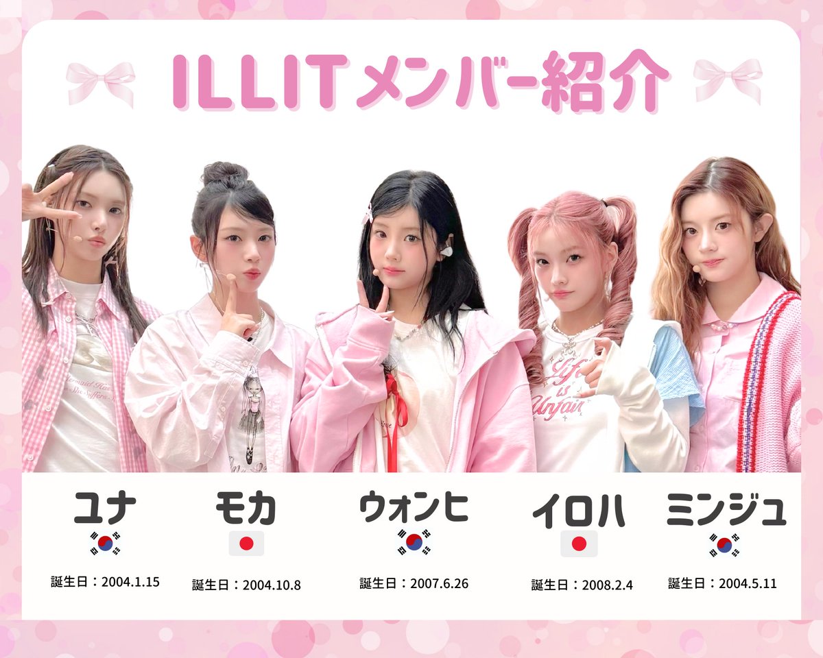 ILLIT オフラインイベント あっちむいてほい ポストカード コンプ イロハ ILLIT ららぽーと コラボ ポストカード 全員 イロハ - メルカリ
