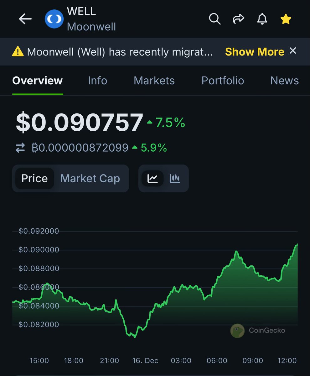 🤫….  $0.002-  $0.09 but hey shush 🤫 Not yet time … 

Target is $2.50
