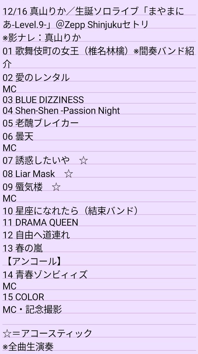 12/16 真山りか生誕ソロライブ「まやまにあ-Level.9-」＠ Zepp