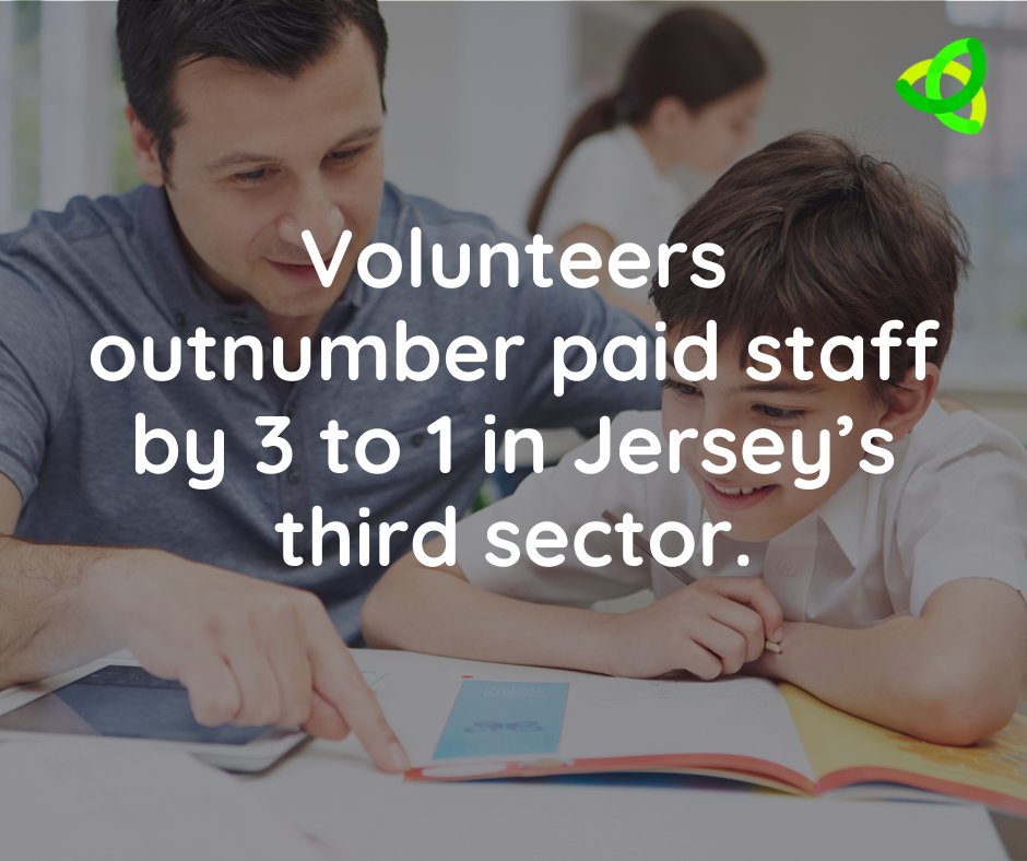 Volunteers outnumber paid staff 3:1 in Jsy’s third sector. This means: 1️⃣ Cost-effectiveness: Orgs can operate on tight budgets; 2️⃣ Social responsibility: Many donate time/skills freely; 3️⃣ Capacity: Volunteers expand impact. Learn more: jerseycommunityfoundation.org/news/what-is-t…’s-‘third-sector’
