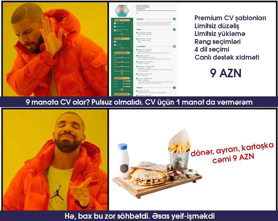 CV yoxsa Dönər?