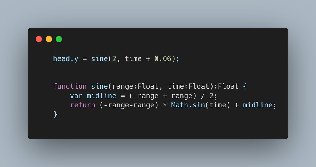 devilsonlyhands's tweet photo. The head animation is done using Math.sin, but if use it without restrictions, then over time a shift occurs and the head crawls somewhere far away.

With restrictions: https://t.co/QHiPvP0Yik