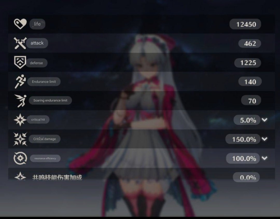 zombeoficial's tweet photo. [Wuthering Waves 2.0Beta]
Um novo limite superior de resistência de voo foi adicionado à coluna de atributos do personagem.
#WutheringWaves #wuwaleaks #Wuwaプラス #長離 https://t.co/f0Nd4bUfPR