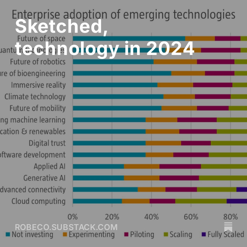 Daniel Ernst tweet media