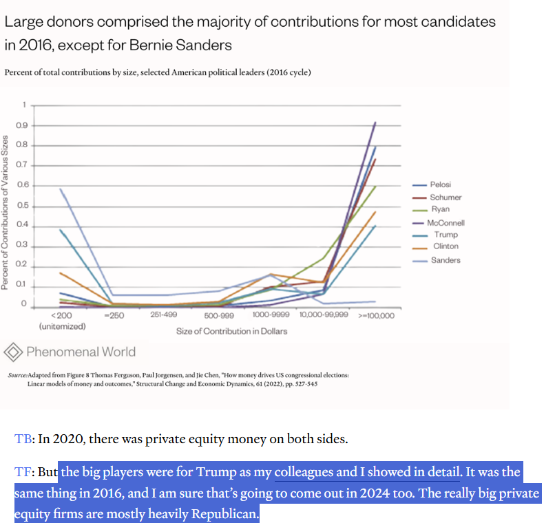 LilAphasia's tweet image. They should have controlled “greedflation” and paid more attention earlier to #algorithmicPricing. It’s crazy to me how many economists even from the left kept denying “greedflation.” It’s clear in the data. @IsabellaMWeber  /