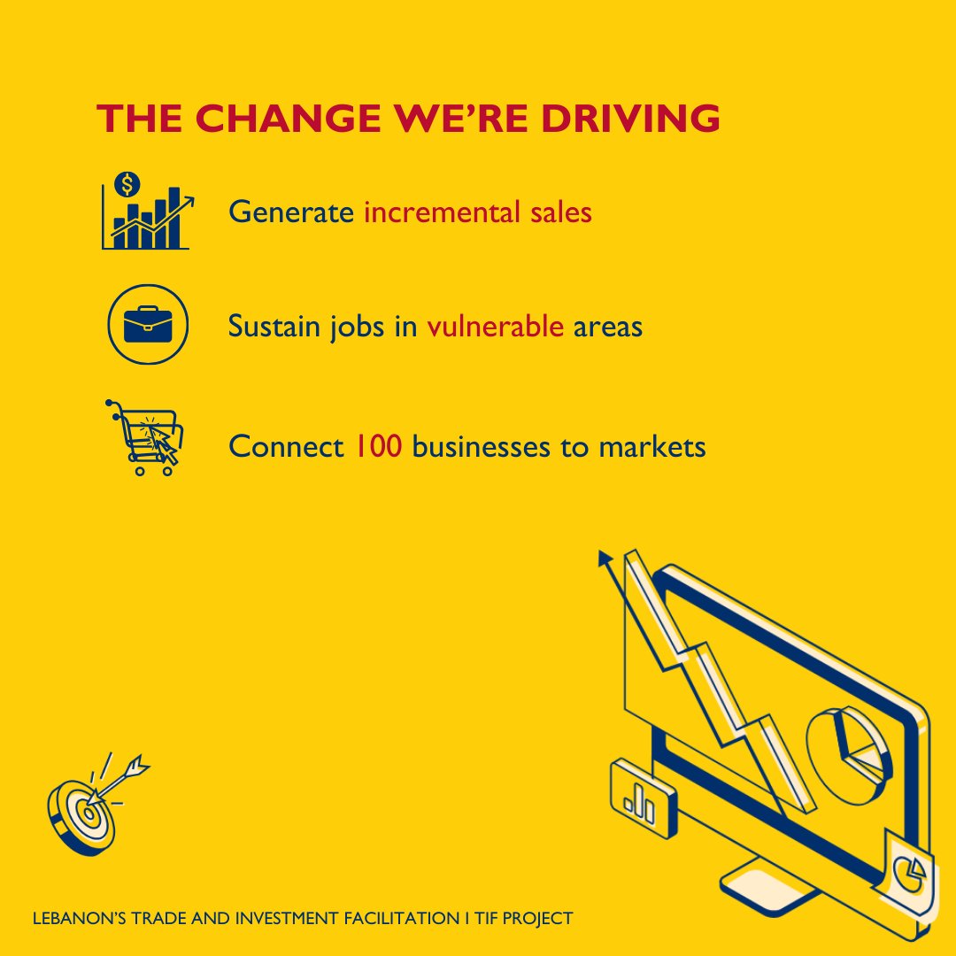 TIF Project tweet media