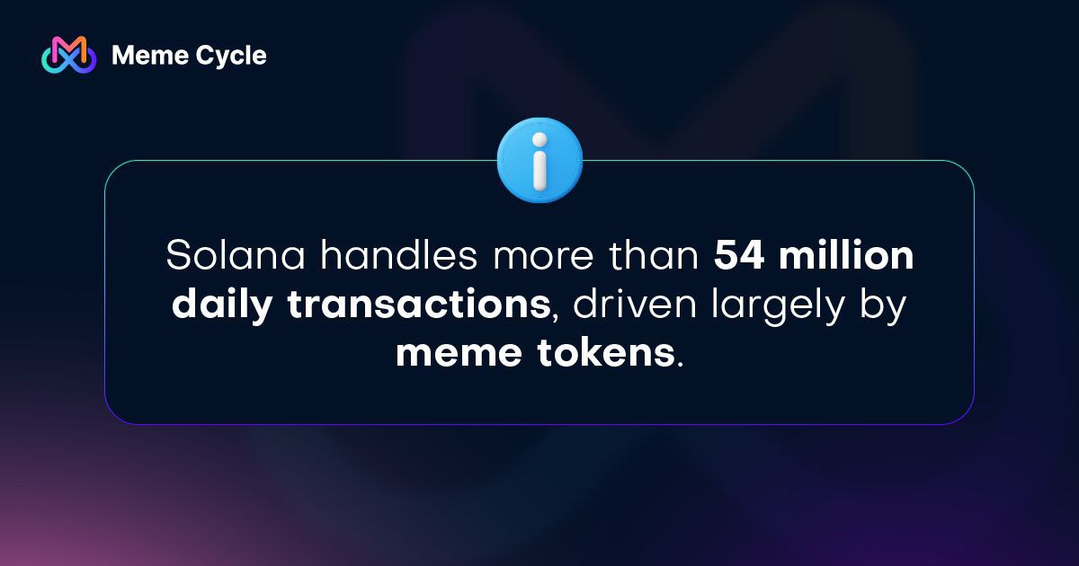 MEMECYCLE❗ tweet media