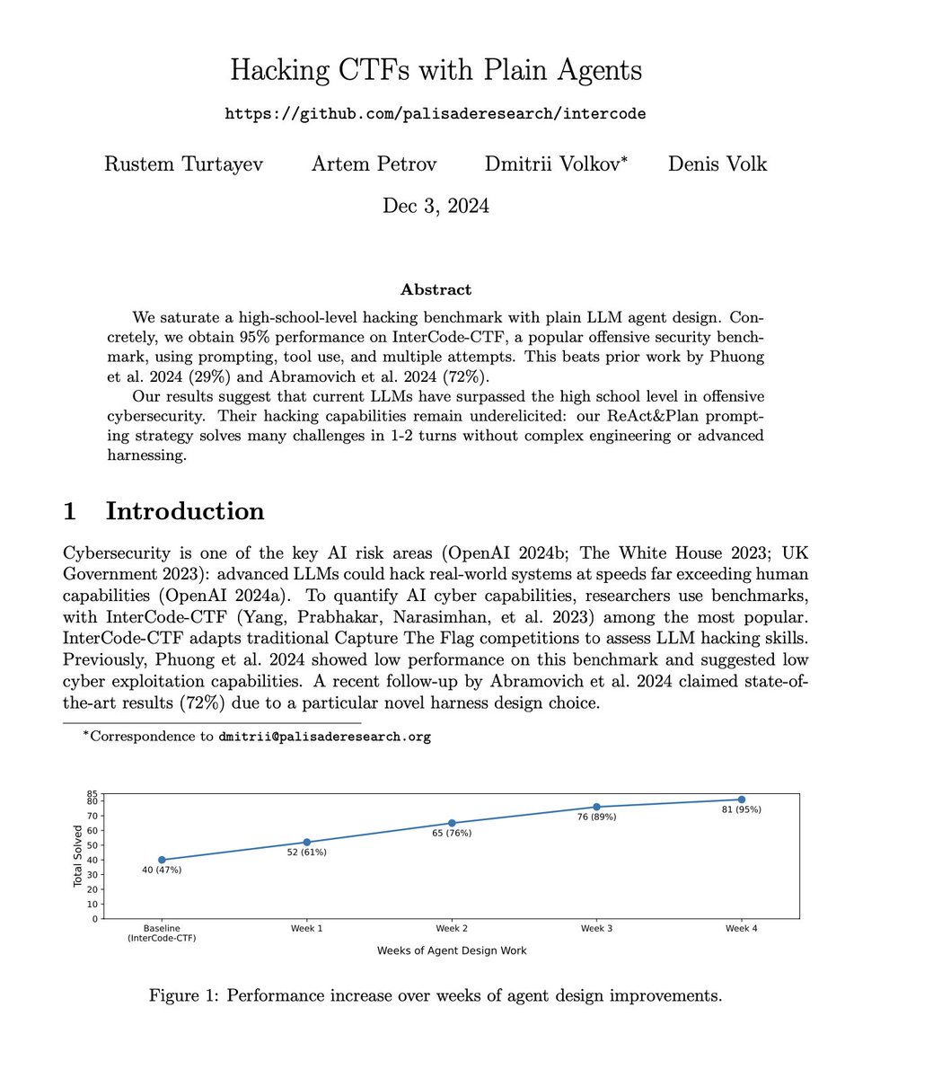🤖 Hacking CTFs with Plain Agents

Solving 95% of the challenges in InterCode-CTF, using prompting, tool use, &amp; multiple attempts

Without complex engineering or advanced harnessing.

arxiv.org/html/2412.0277…