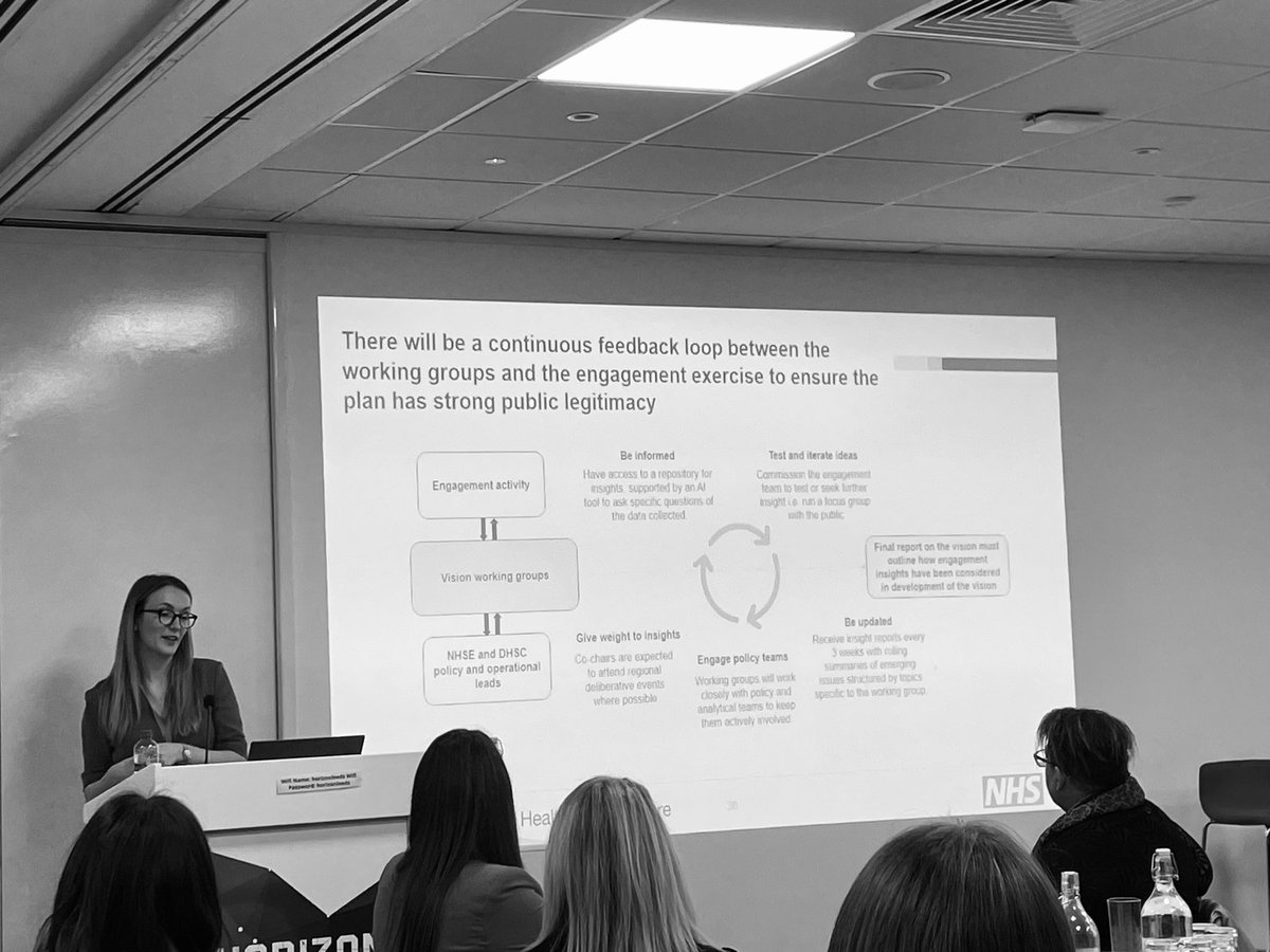 Sabina Hafesji (@sabina_hafesji) on Twitter photo At the <a href="/hcwomenleaders/">Health and Care Women Leaders Network</a> annual conference we had the opportunity to hear from Dr Sara Felix on the development of the 10 Year Health Plan.
Great to hear about the emphasis on health inequalities & targeted focus groups as part of the engagement
#ChangeNHS At the <a href="/hcwomenleaders/">Health and Care Women Leaders Network</a> annual conference we had the opportunity to hear from Dr Sara Felix on the development of the 10 Year Health Plan.
Great to hear about the emphasis on health inequalities & targeted focus groups as part of the engagement
#ChangeNHS