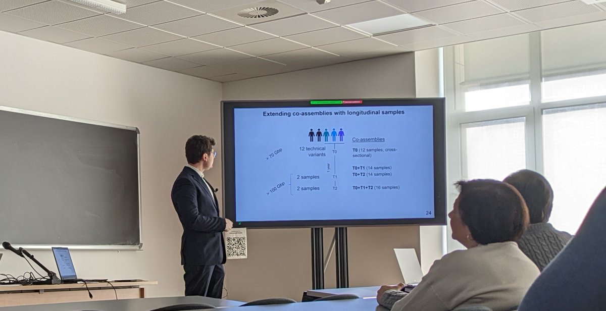 Well done, <a href="/davide_golz/">Davide Golzato</a>!