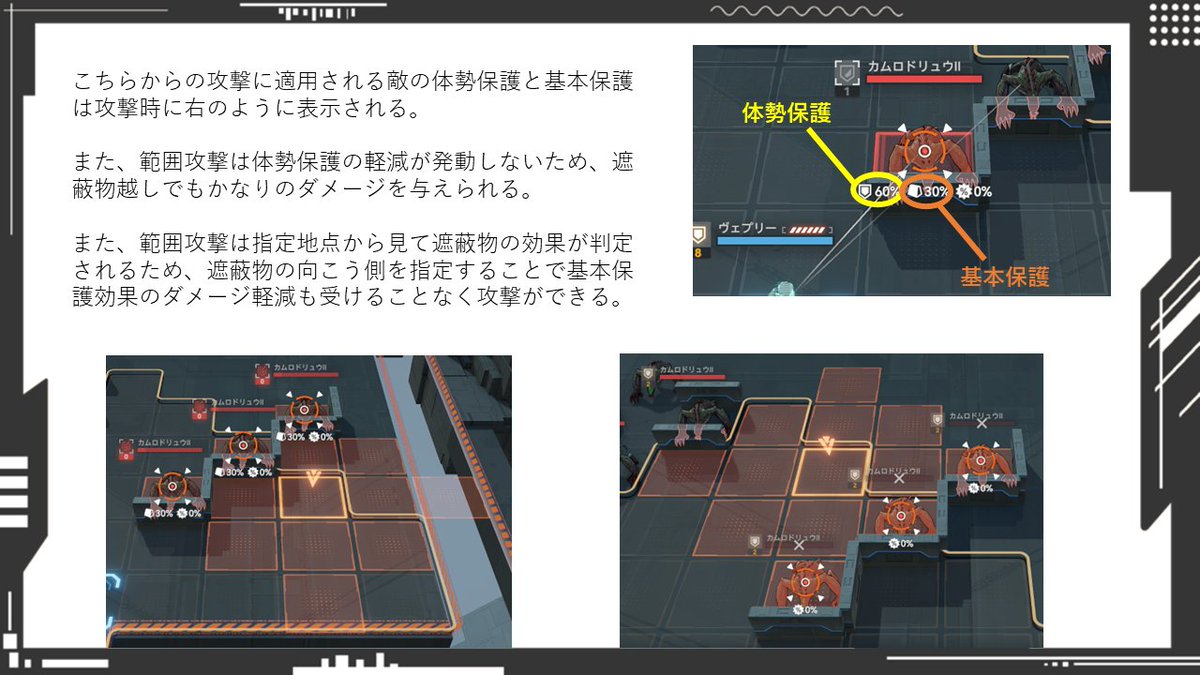 NyurnBg's tweet photo. ドルフロ2の意外と知らない戦闘Tips(1/2) https://t.co/6utNDEFEpx