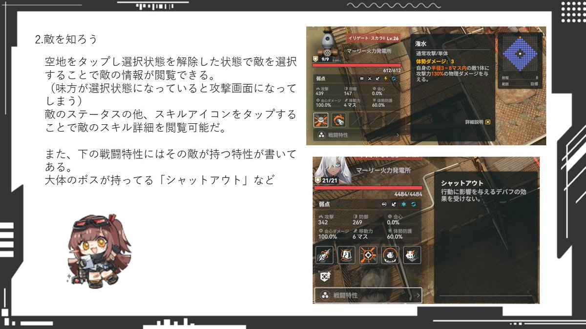 NyurnBg's tweet photo. ドルフロ2の意外と知らない戦闘Tips(1/2) https://t.co/6utNDEFEpx