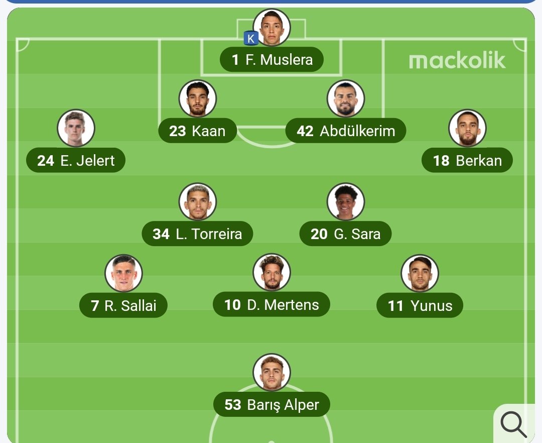 Fenereditor's tweet photo. "Barış Alper katledildi" denildi.

"Soyunma odasında hüngür hüngür ağlıyor" denildi.

TFF başkanı canlı yayına bağlandı.

MHK başkanı canlı yayına bağlandı.

"Manaj sınırdışı edilsin!" denildi.

Ülke basını seferber oldu!

Sonuç: Barış Alper, 1 hafta sonra ilk 11'de 👇 https://t.co/enUd8wXIIt