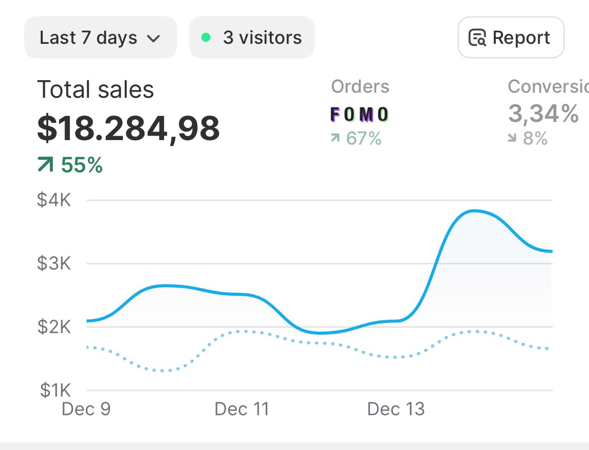 Alex 🌎 tweet media