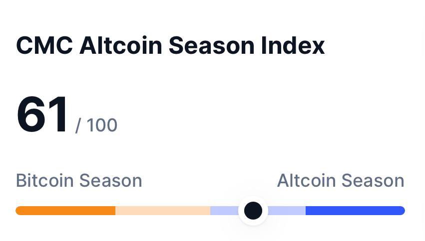 We are on the cusp of the biggest alt coin season. Anything now is a generational entry.