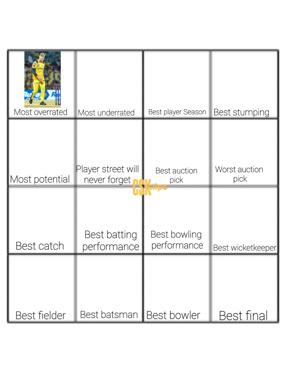 With most comment of Ben stokes we have filled first grid 

Now you've 24 hours to comment any underrated player CSK had