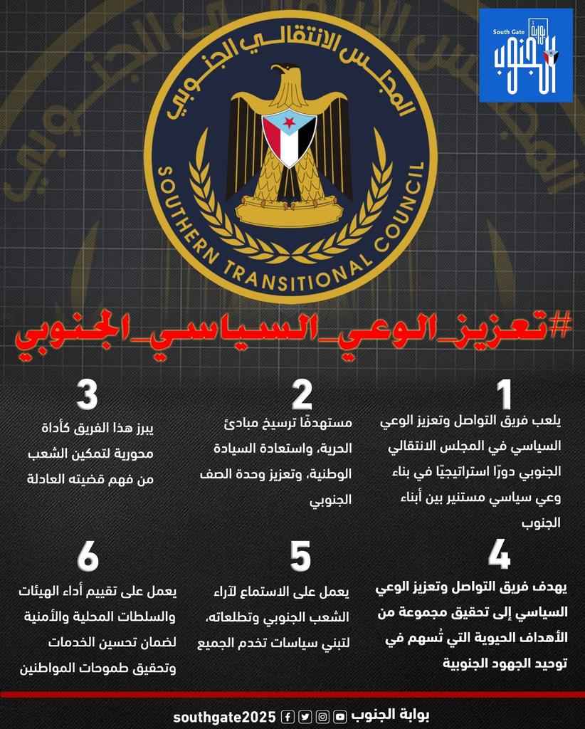 من ضمن أهداف نزولات فرق التواصل وتعزيز الوعي السياسي بالمجلس الانتقالي الجنوبي السياسي تقييم أداء السلطات المحلية والمدنية لتعزيز حضورها في خدمة المواطنين.
#تعزيز_الوعي_السياسي_الجنوبي