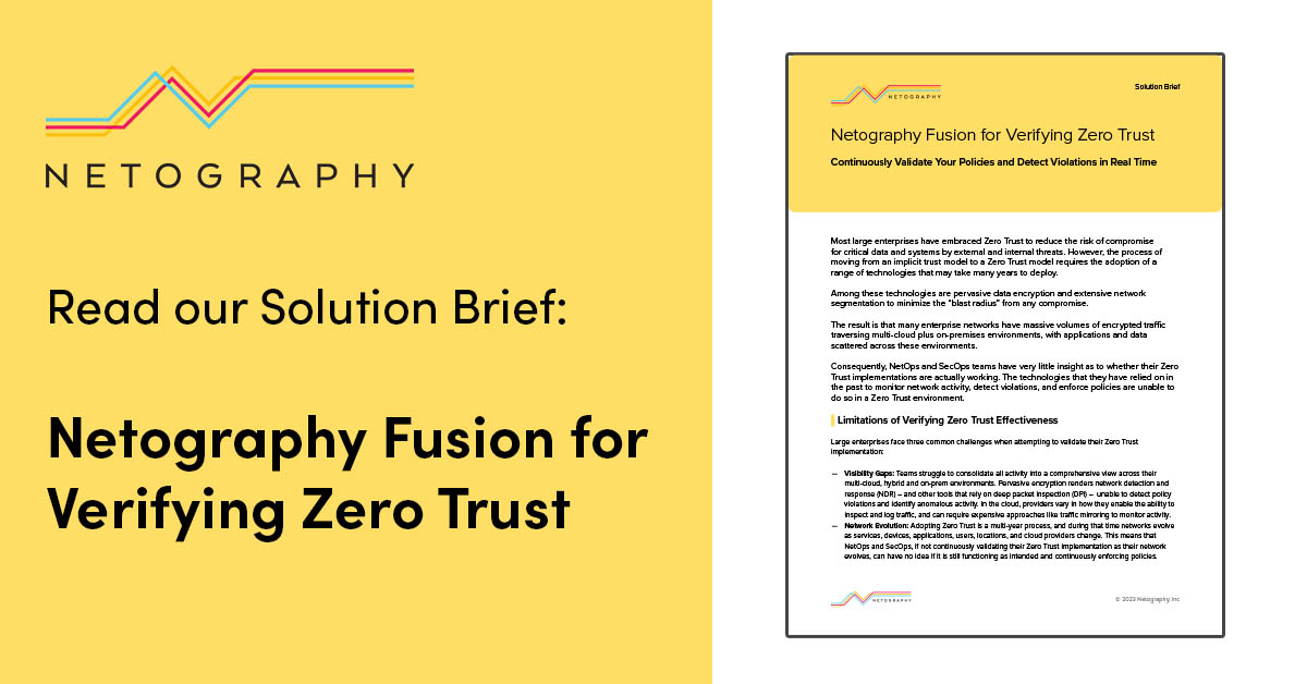 Netography tweet media