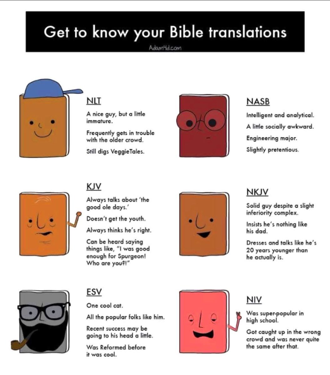 Get to know your Bible translations.