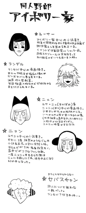 同人戦士アイボリー家(大捏造) 