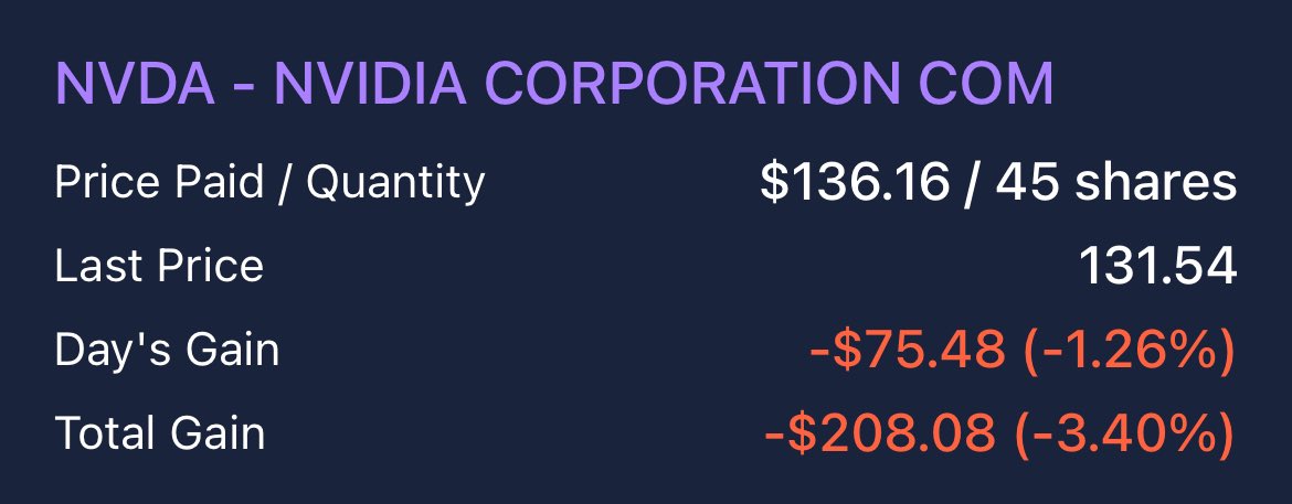 Slinginstocks's tweet photo. Still adding to $NVDA long hold 💪💪#StockMarket #Followmytrades #DayTrading https://t.co/F7vV7aMOoN