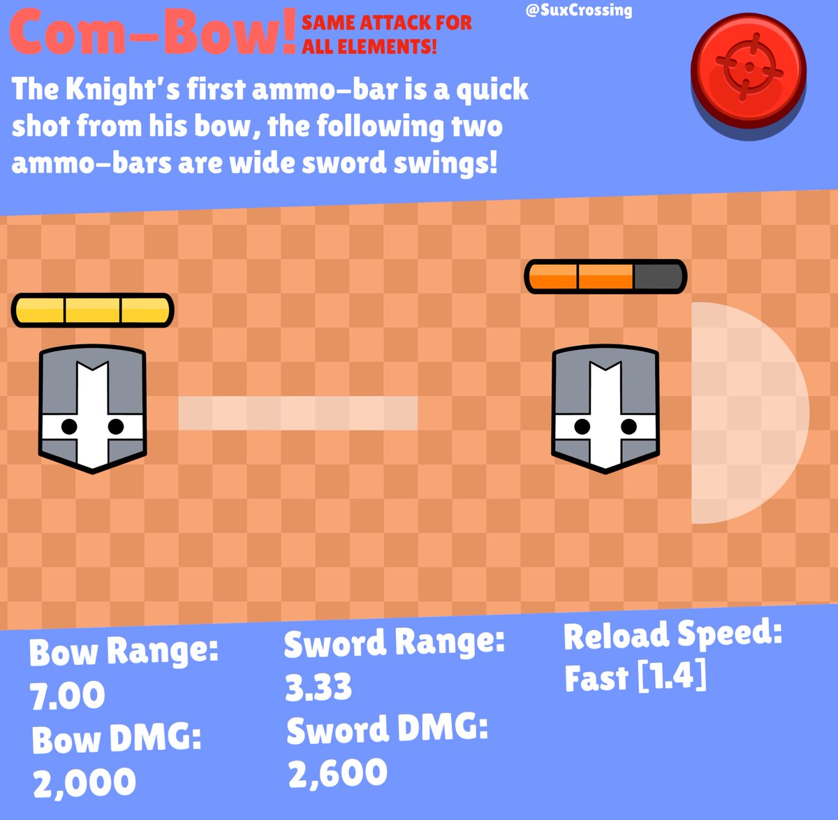 SuxCrossing's tweet photo. [1/3] THE KNIGHT FROM CASTLE CRASHERS?!! Yes! I made a collab Brawler Concept! (Read the rest below) https://t.co/zK8LdbNX3t